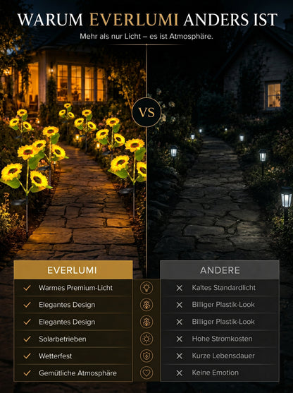 Everlumi™ Solar-Sonnenblumenlichter